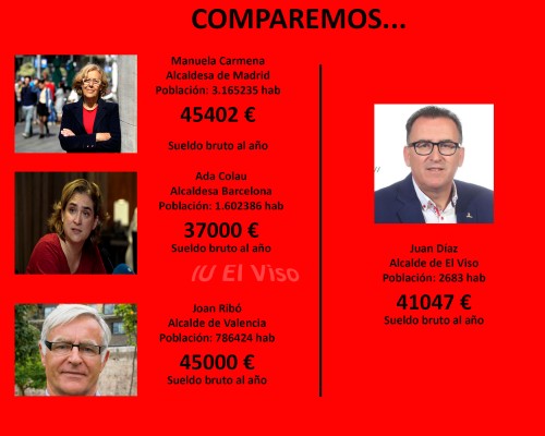Comparación de sueldos entre alcaldes de Madrid, Barcelona y Valencia con El Viso | FOTO: Izquierda Unida El Viso